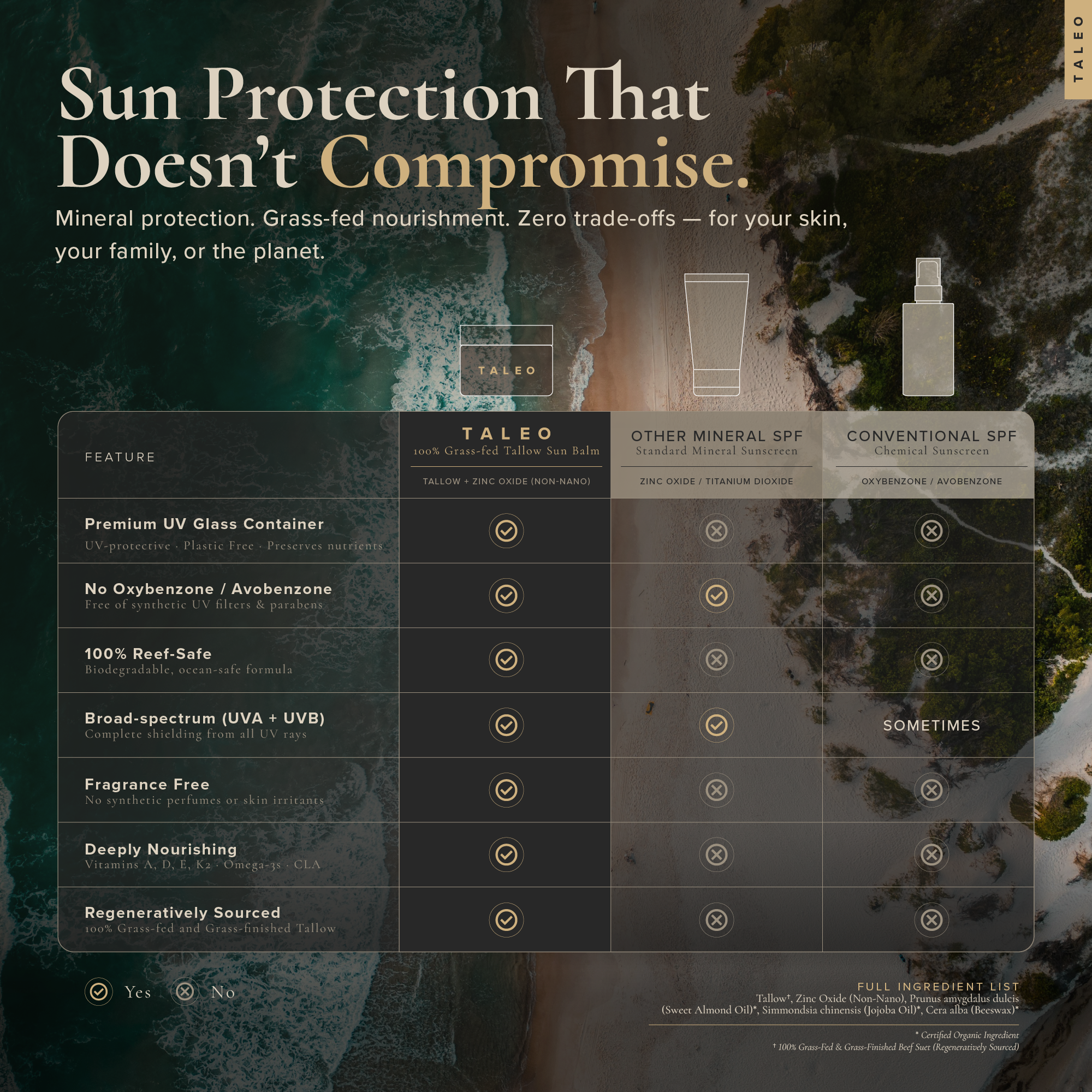 TALEO Sun Balm compared to other mineral SPF and conventional sunscreen — grass-fed tallow, reef-safe, broad-spectrum UVA and UVB protection
